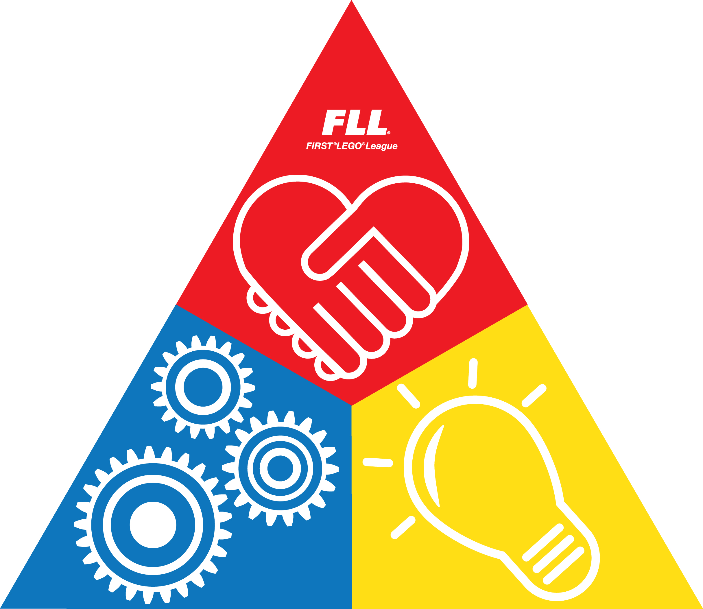 FLL full triangle