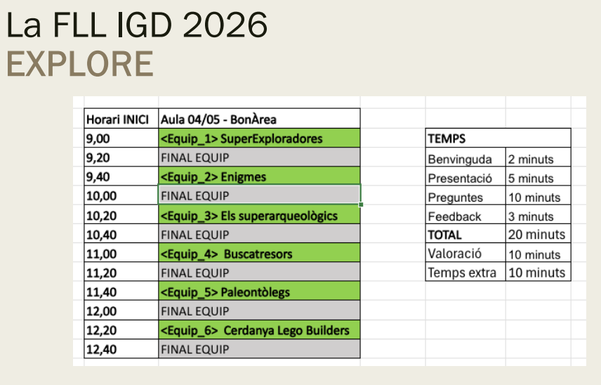 Explore IGD v2