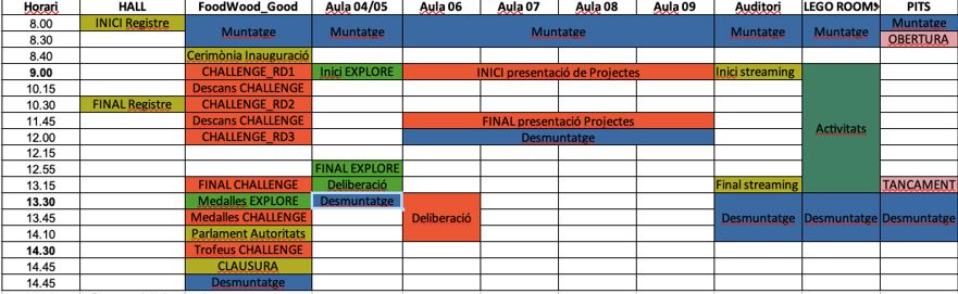 PROGRAMA GENERAL FLL IGUALADA